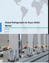Global Refrigerated Air Dryer (RAD) Market 2017-2021